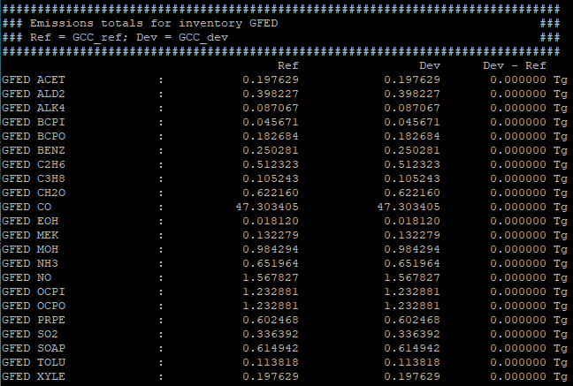 _images/inventory_totals.png