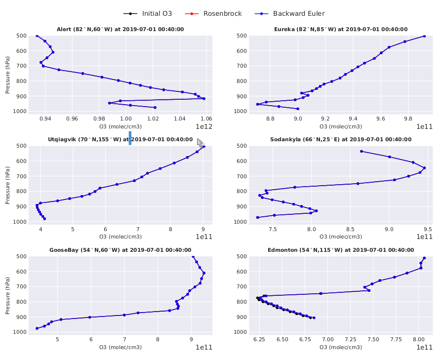 _images/kppsa_plot_sites.png