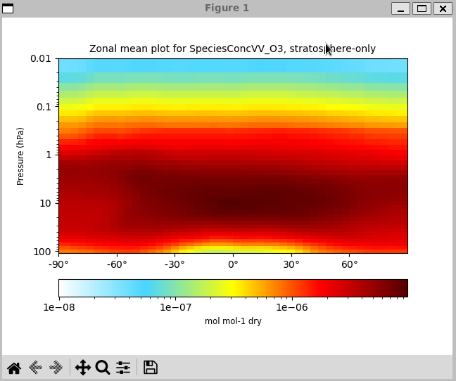 _images/single_panel_zonal_mean.png